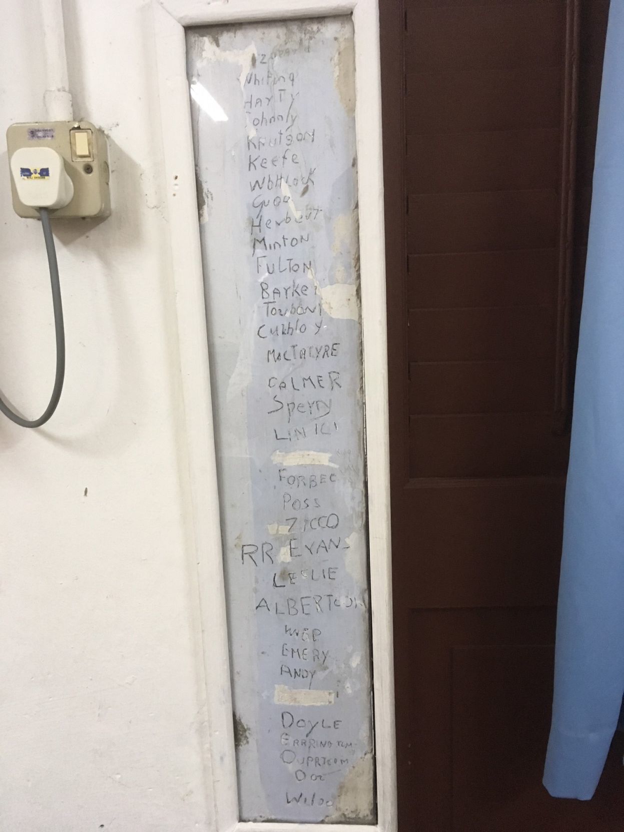 Crew names from the USS Grenadier, Panang